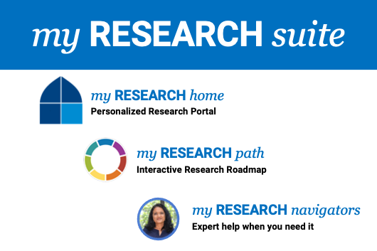 myRESEARCHsuite services