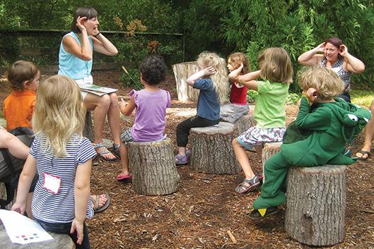 A teacher reads a story to a class of young children, cupping her ears and encouraging the children to do the same. A teacher reads a story to a class of young children, cupping her ears and encouraging the children to do the same.
